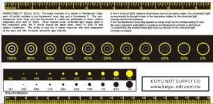 UV-3 Inspectabilty Scale & Visual Comparator